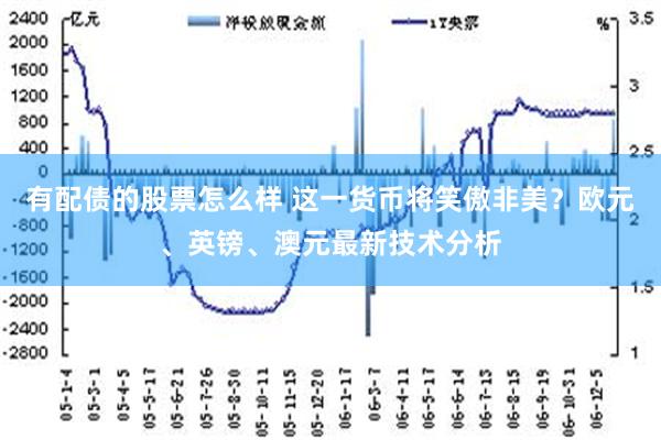 有配债的股票怎么样 这一货币将笑傲非美？欧元、英镑、澳元最新技术分析