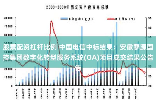 股票配资杠杆比例 中国电信中标结果：安徽蓼源国控集团数字化转型服务系统(OA)项目成交结果公告