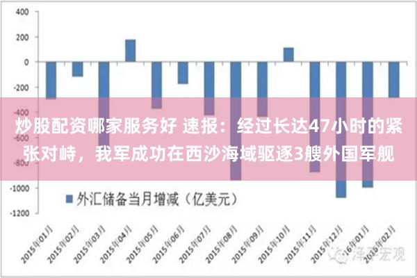 炒股配资哪家服务好 速报：经过长达47小时的紧张对峙，我军成功在西沙海域驱逐3艘外国军舰