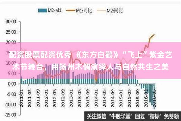 配资股票配资优秀 《东方白鹳》“飞上”紫金艺术节舞台，用扬州木偶演绎人与自然共生之美