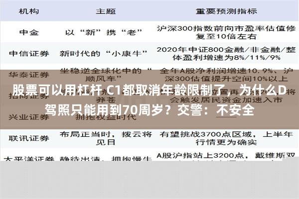 股票可以用杠杆 C1都取消年龄限制了，为什么D驾照只能用到70周岁？交警：不安全