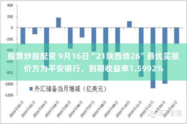 股票炒股配资 9月16日“21陕西债26”最优买报价方为平安银行，到期收益率1.5992%