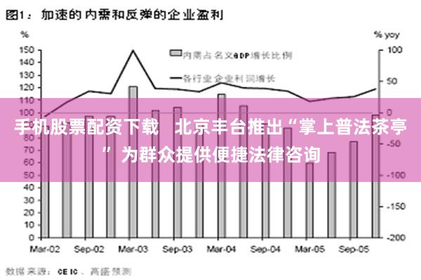 手机股票配资下载   北京丰台推出“掌上普法茶亭” 为群众提供便捷法律咨询
