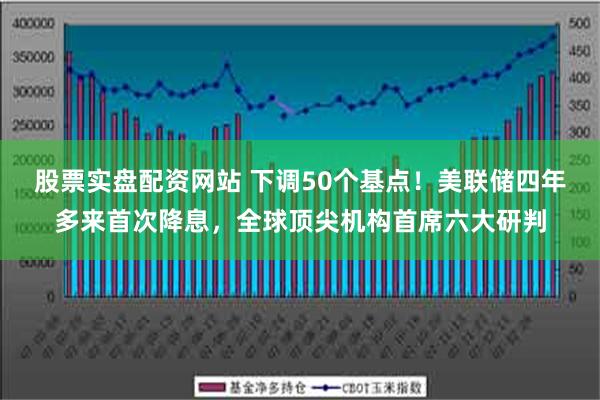 股票实盘配资网站 下调50个基点！美联储四年多来首次降息，全球顶尖机构首席六大研判