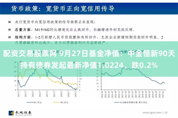配资交易股票网 9月27日基金净值：中金恒新90天持有债券发起最新净值1.0224，跌0.2%