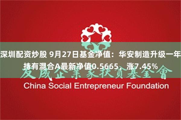 深圳配资炒股 9月27日基金净值：华安制造升级一年持有混合A最新净值0.5665，涨7.45%