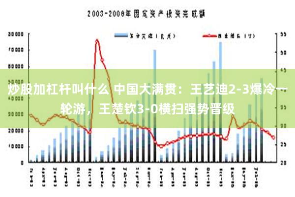 炒股加杠杆叫什么 中国大满贯：王艺迪2-3爆冷一轮游，王楚钦3-0横扫强势晋级