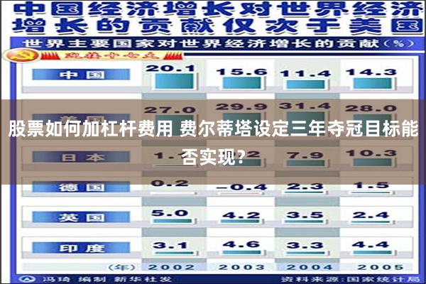 股票如何加杠杆费用 费尔蒂塔设定三年夺冠目标能否实现？