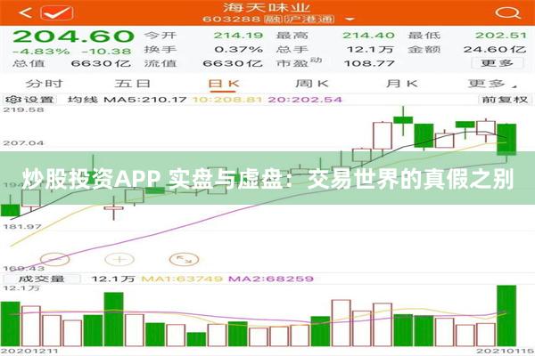 炒股投资APP 实盘与虚盘：交易世界的真假之别