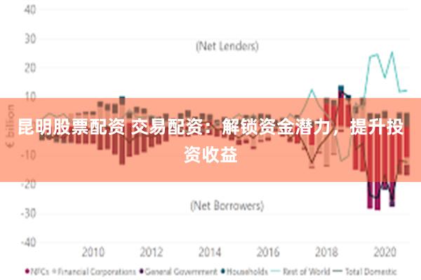 昆明股票配资 交易配资：解锁资金潜力，提升投资收益