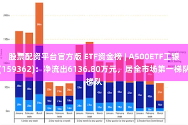 股票配资平台官方版 ETF资金榜 | A500ETF工银(159362)：净流出6136.80万元，居全市场第一梯队
