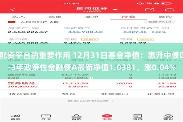 配资平台的重要作用 12月31日基金净值：惠升中债0-3年政策性金融债A最新净值1.0381，涨0.04%