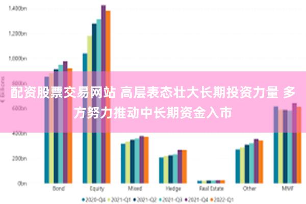 配资股票交易网站 高层表态壮大长期投资力量 多方努力推动中长期资金入市