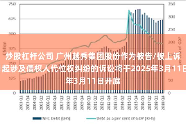 炒股杠杆公司 广州越秀集团股份作为被告/被上诉人的1起涉及债权人代位权纠纷的诉讼将于2025年3月11日开庭