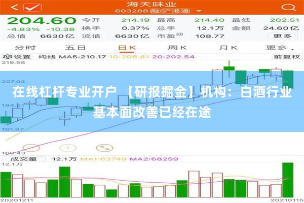 在线杠杆专业开户 【研报掘金】机构：白酒行业基本面改善已经在途