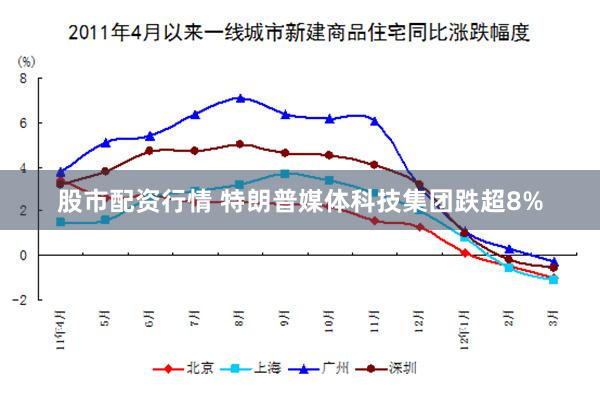 股市配资行情 特朗普媒体科技集团跌超8%