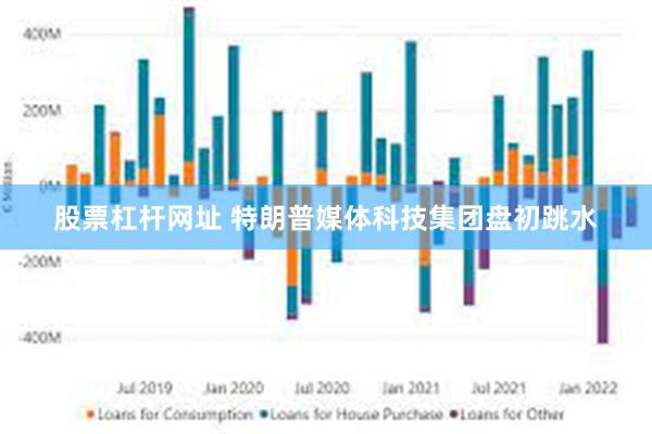 股票杠杆网址 特朗普媒体科技集团盘初跳水
