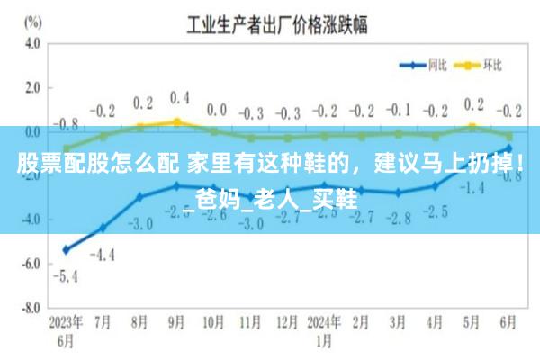 股票配股怎么配 家里有这种鞋的，建议马上扔掉！_爸妈_老人_买鞋