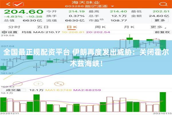 全国最正规配资平台 伊朗再度发出威胁：关闭霍尔木兹海峡！
