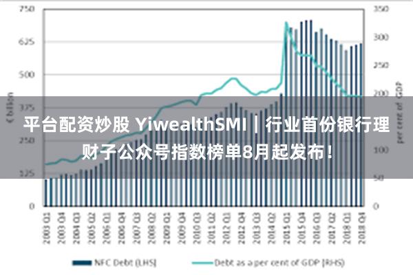平台配资炒股 YiwealthSMI｜行业首份银行理财子公众号指数榜单8月起发布！